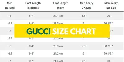 size 35 gucci|Gucci Shoes Size Charts (+ How Most Gucci Styles Size & Fit).